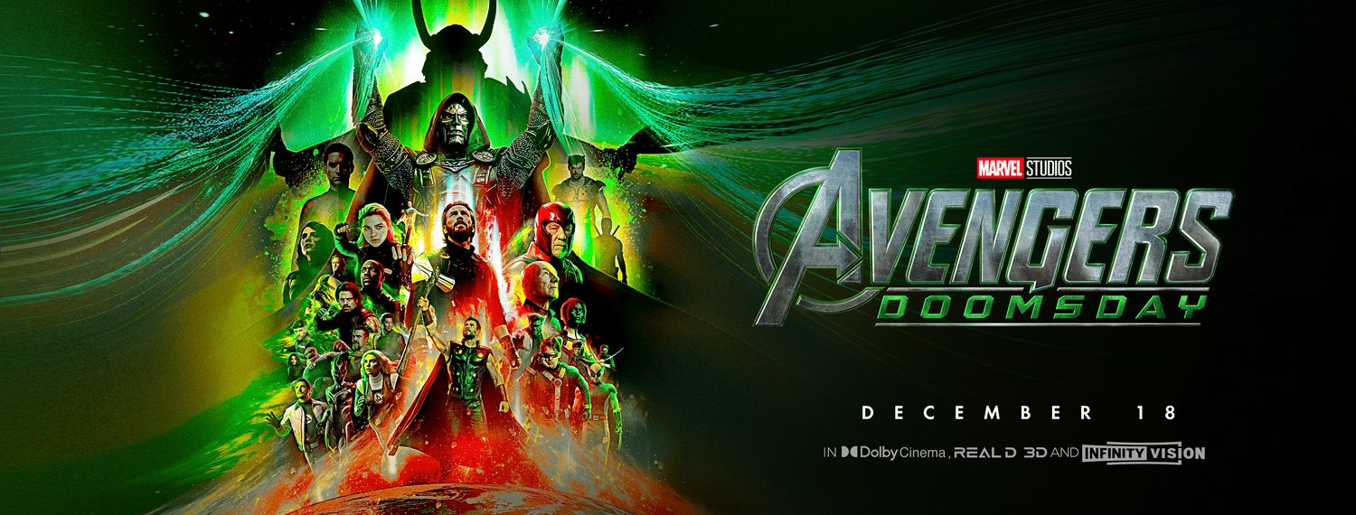 Avengers: Doomsday Budget, Cast, Release Date and Latest News (2026)